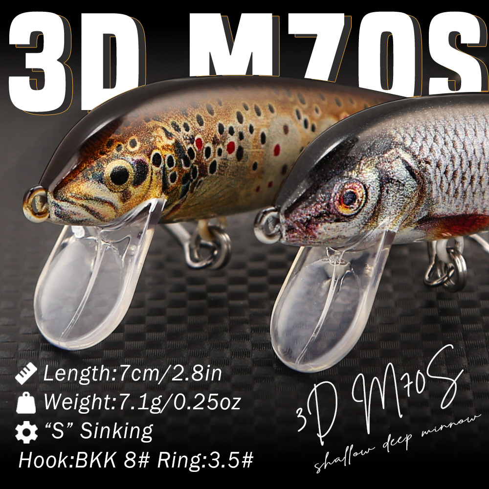 B&U Fishing Lures Sinking Minn - đánh giá và giá Saltwater Fishing Hook