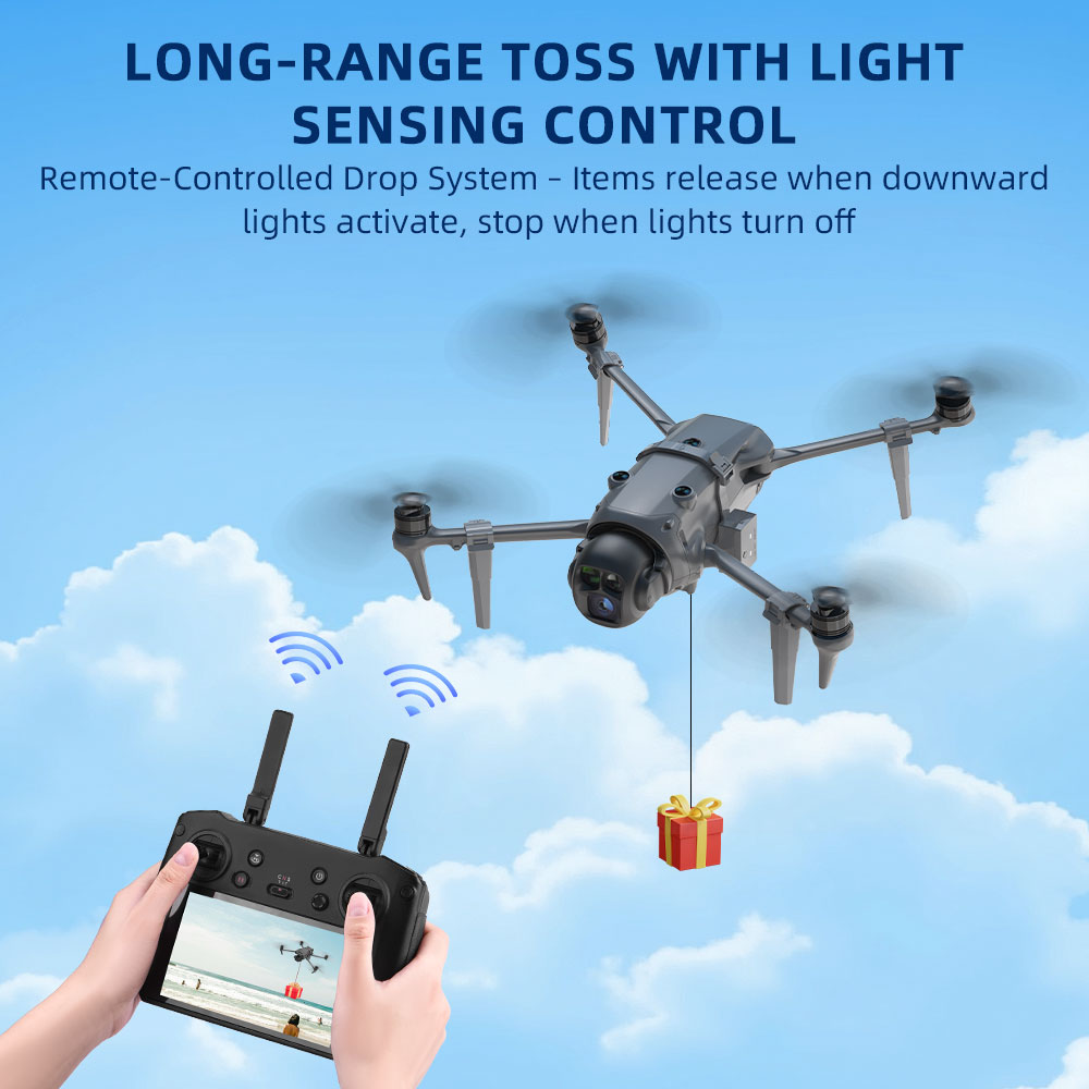 BRDRC Airdrop System for DJI M - đánh giá và giá Fishing Equipment And Accessories