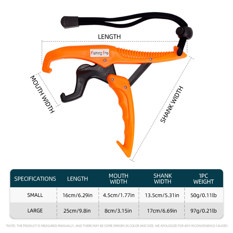 ShareShark Fish Lip Gripper AB - đánh giá và giá Fishing Pliers