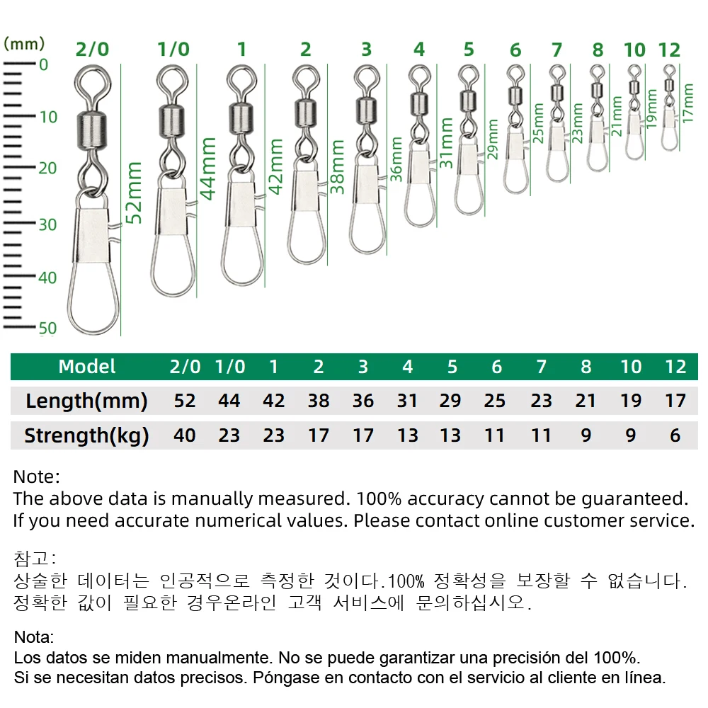 DNDYUJU 50pcs Fishing Connecto - đánh giá và giá Fishing Equipment And Accessories