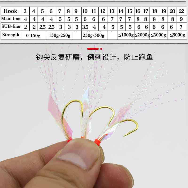 6 Hooks Sabiki Rigs Saltwater  - đánh giá và giá Saltwater Fishing Hook