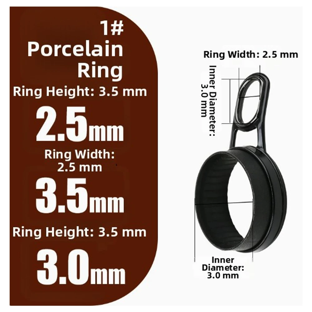 Stainless Steel Fishing Rod Gu - đánh giá và giá Fishing Equipment Terms