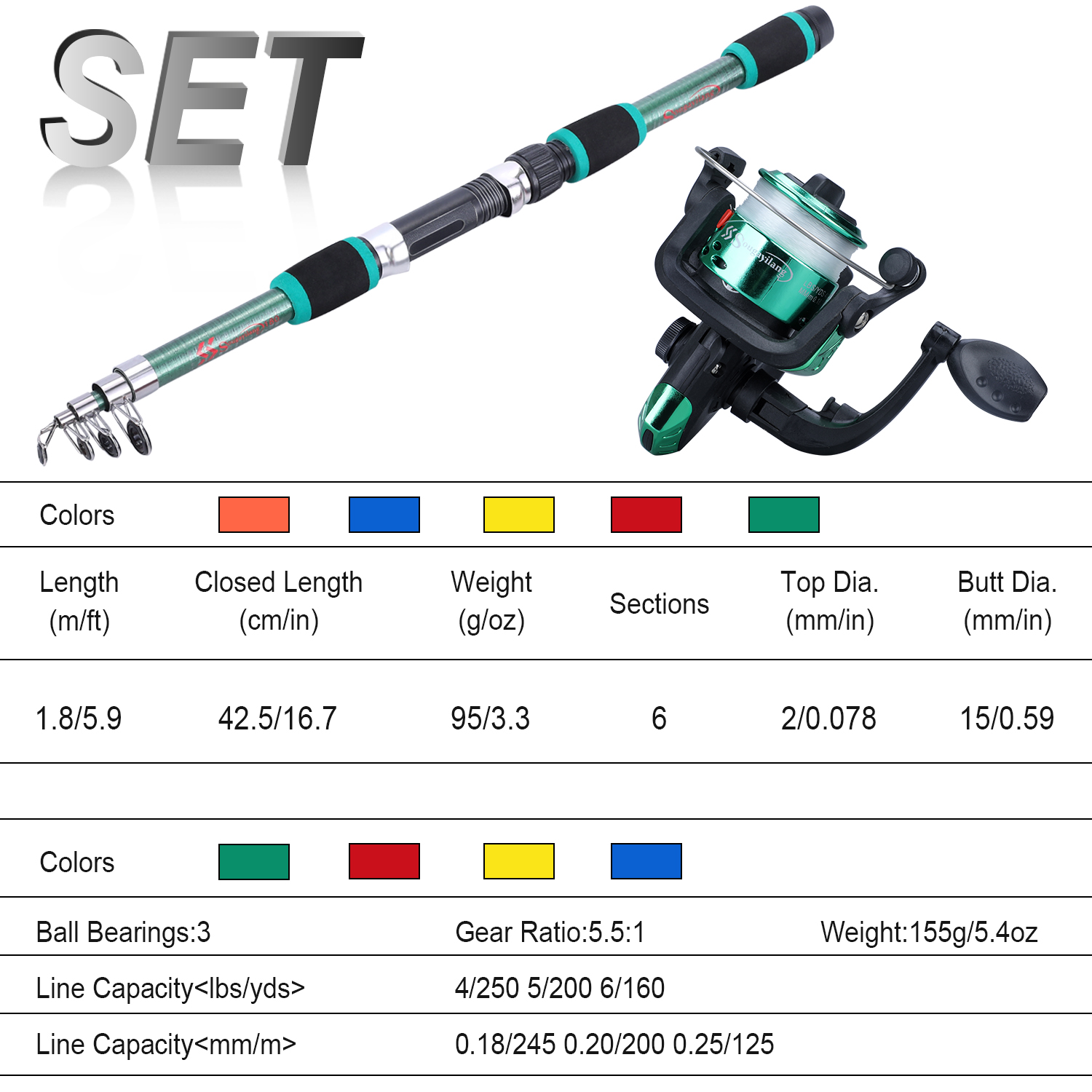 Sougayilang Kids Fishing Pole  - đánh giá và giá Saltwater Fishing Hook